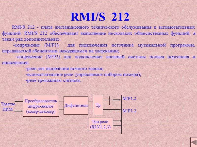 RMI/S 212 RMI/S 212 - плата дистанционного RMI/S 212 RMI/S 212 - плата дистанционного